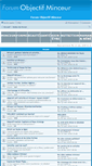 Mobile Screenshot of forum.objectifminceur.com